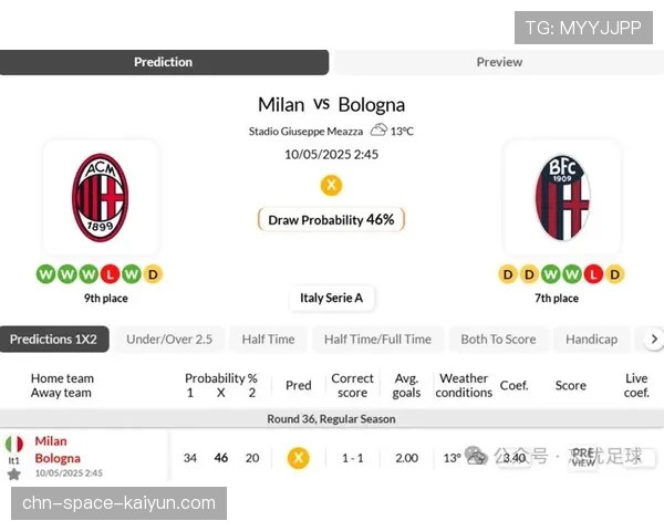 数据分析公司成为球队标配，意甲俱乐部在战术准备上如何“用数”？